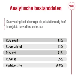 Royal Canin Maxi Ageing 5+ Wet - Hondenvoer