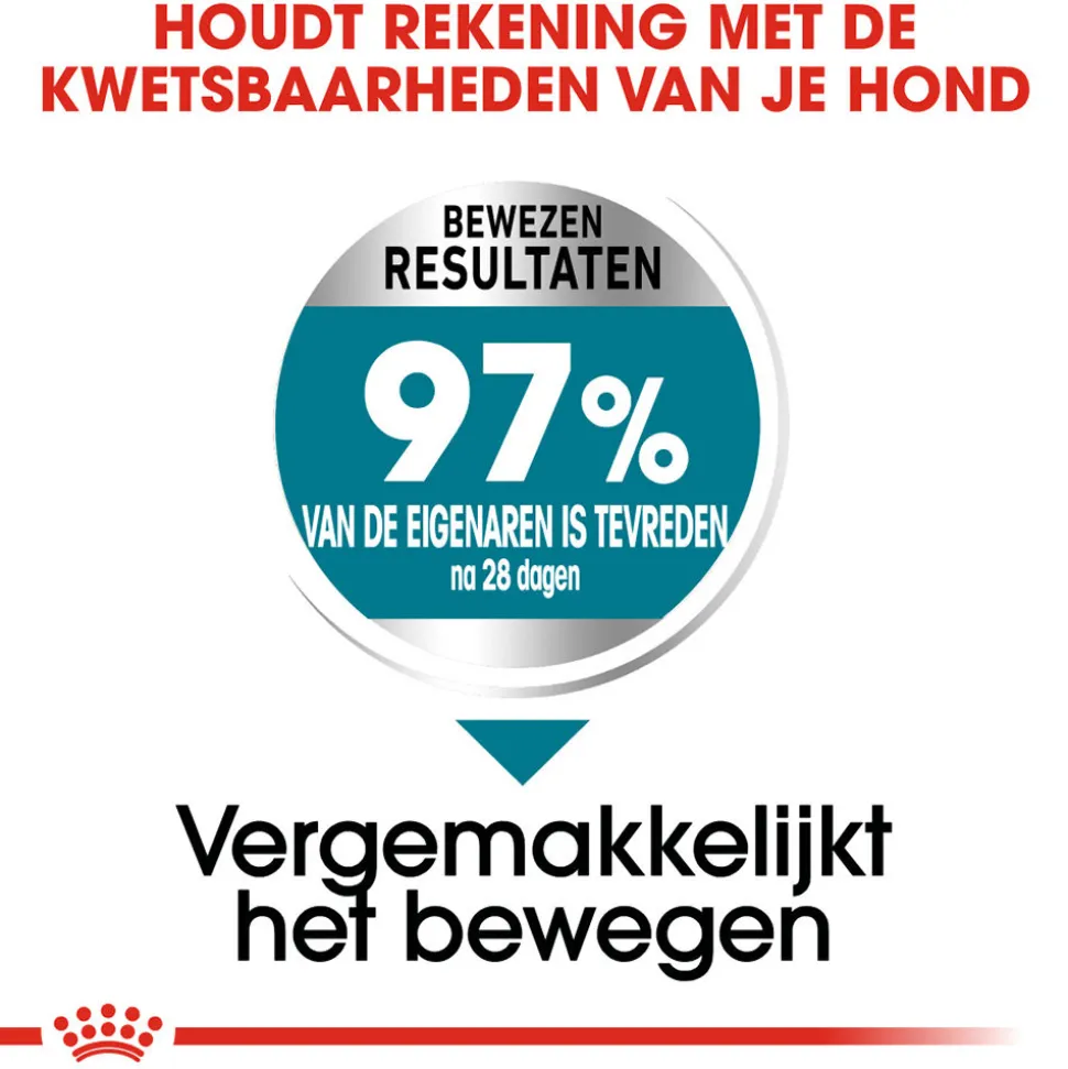 Royal Canin Maxi Joint Care - Hondenvoer