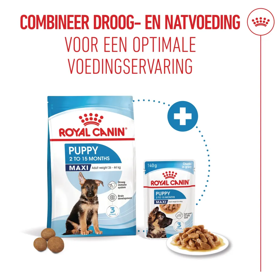 Royal Canin Maxi Puppy - Hondenvoer