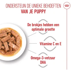 Royal Canin Maxi Puppy Wet - Hondenvoer