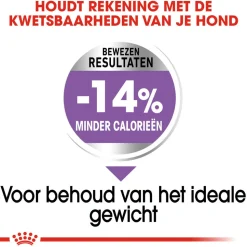 Royal Canin Maxi Sterilised - Hondenvoer