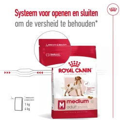 Royal Canin Medium Adult - Hondenvoer
