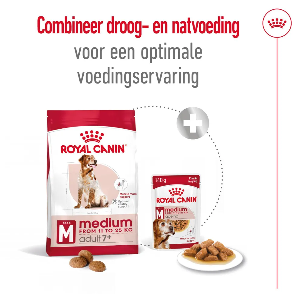 Royal Canin Medium Adult 7+ - Hondenvoer