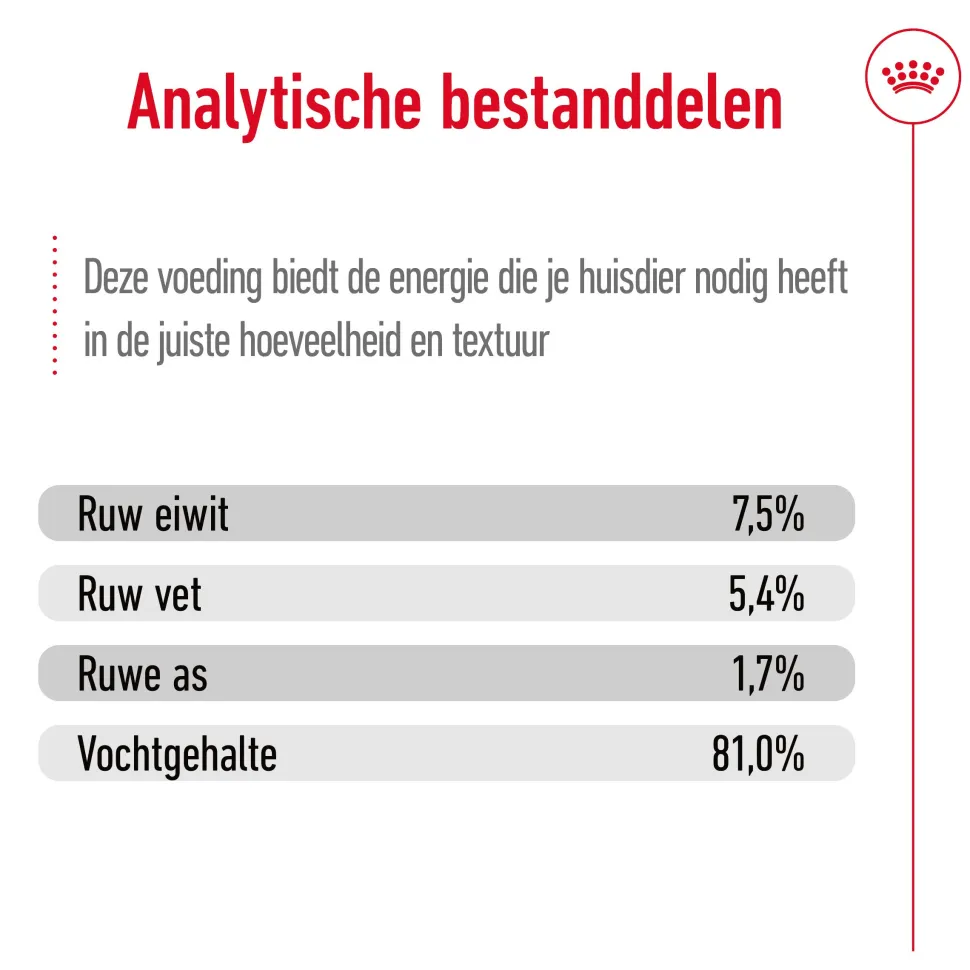 Royal Canin Medium Adult Wet - Hondenvoer