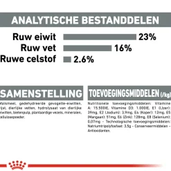 Royal Canin Medium Dental Care - Hondenvoer