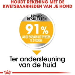 Royal Canin Medium Dermacomfort - Hondenvoer