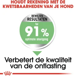 Royal Canin Medium Digestive Care - Hondenvoer