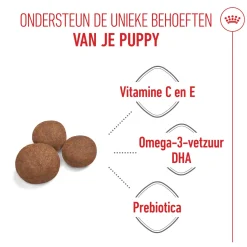 Royal Canin Medium Puppy - Hondenvoer