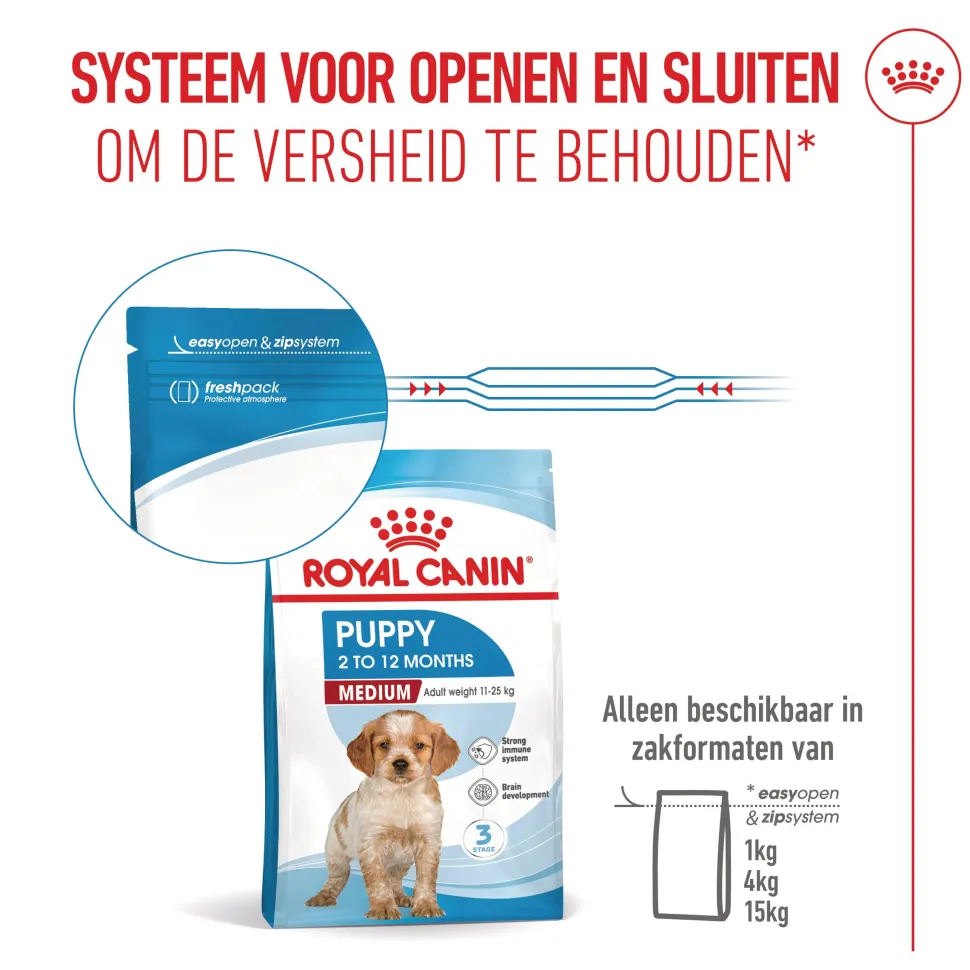 Royal Canin Medium Puppy - Hondenvoer
