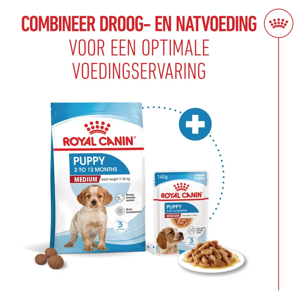 Royal Canin Medium Puppy - Hondenvoer