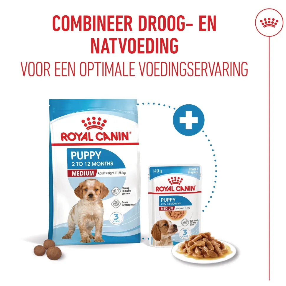 Royal Canin Medium Puppy Wet