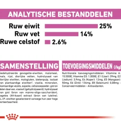 Royal Canin Medium Relax Care - Hondenvoer