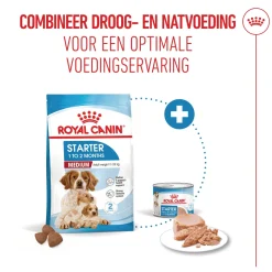 Royal Canin Medium Starter Mother & Babydog - Hondenvoer
