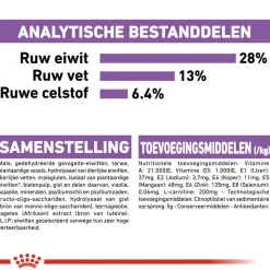 Royal Canin Medium Sterilised - Hondenvoer
