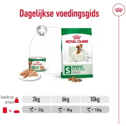Royal Canin Mini Adult Wet - Blik - Hondenvoer