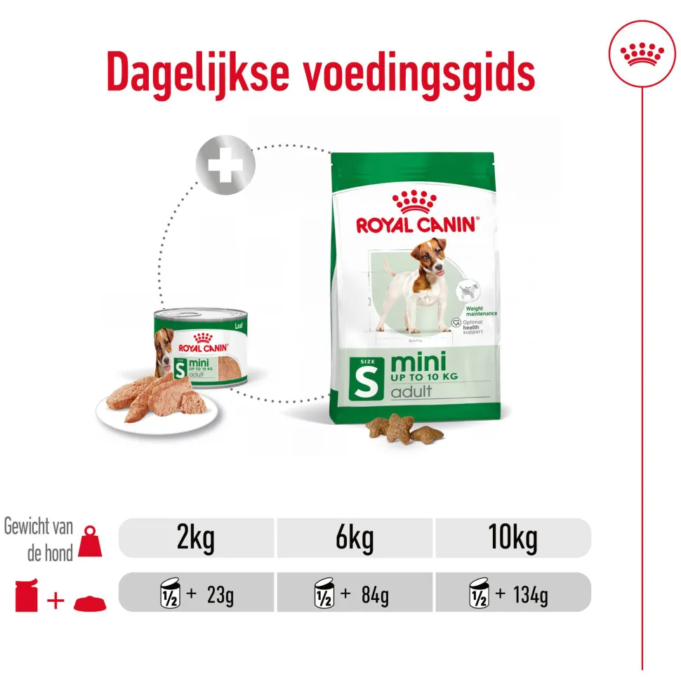 Royal Canin Mini Adult Wet - Blik - Hondenvoer