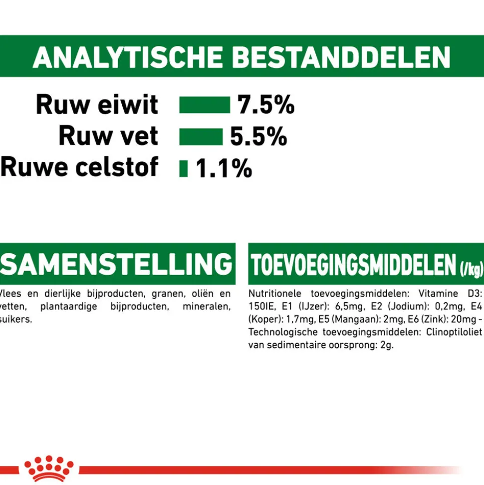 Royal Canin Mini Adult Wet - Hondenvoer
