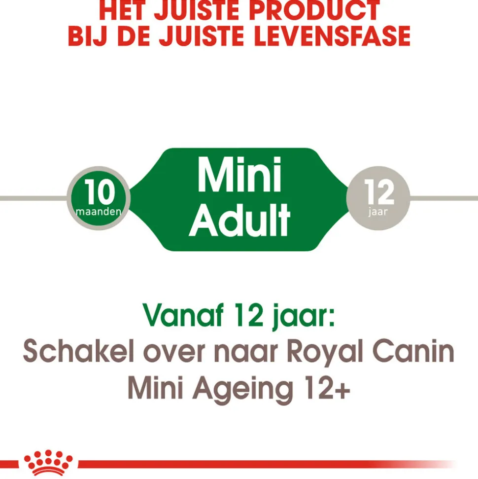 Royal Canin Mini Adult Wet - Hondenvoer