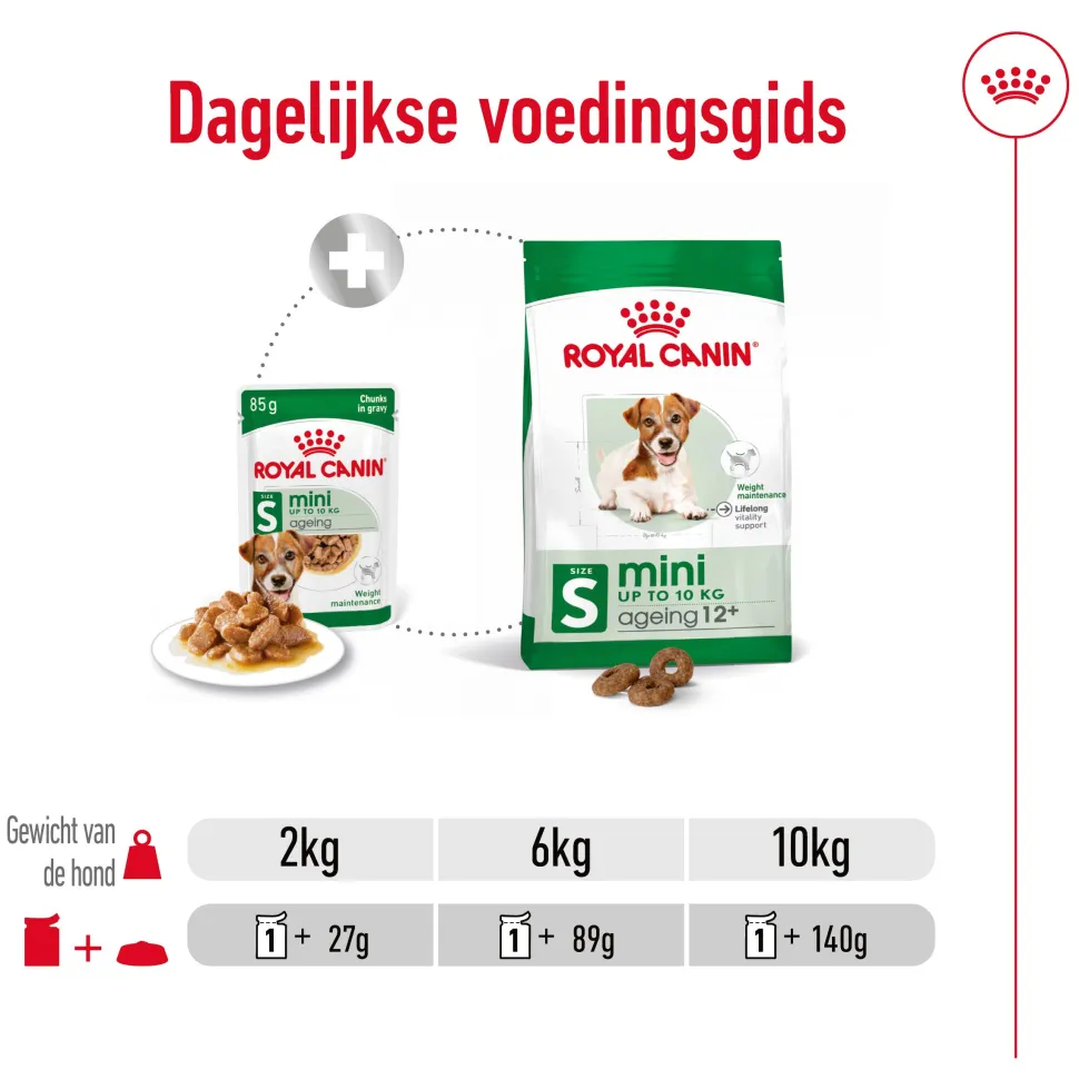 Royal Canin Mini Ageing 8+ Wet - Hondenvoer
