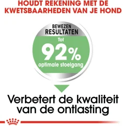 Royal Canin Mini Digestive Care - Hondenvoer