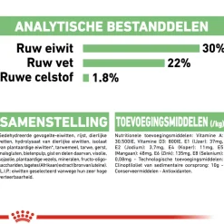 Royal Canin Mini Digestive Care - Hondenvoer