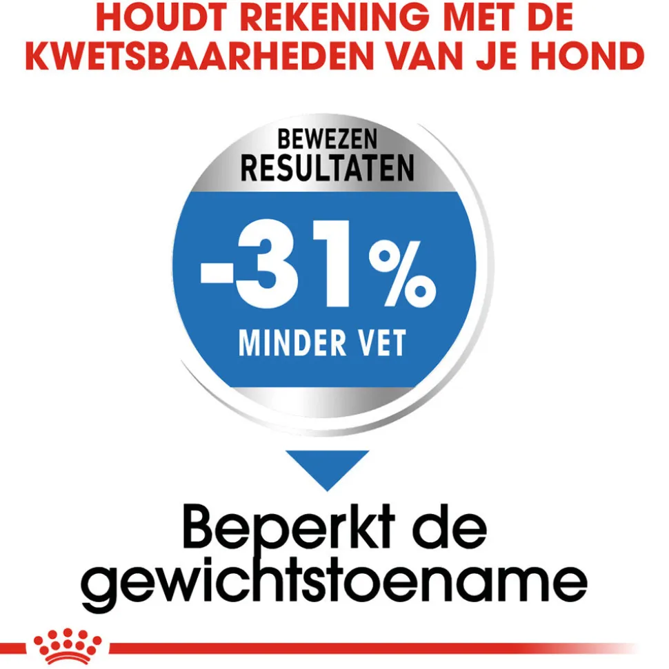 Royal Canin Mini Light Weight Care - Hondenvoer