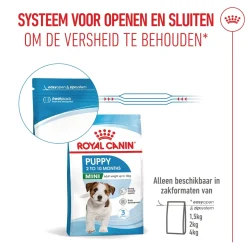 Royal Canin Mini Puppy - Hondenvoer