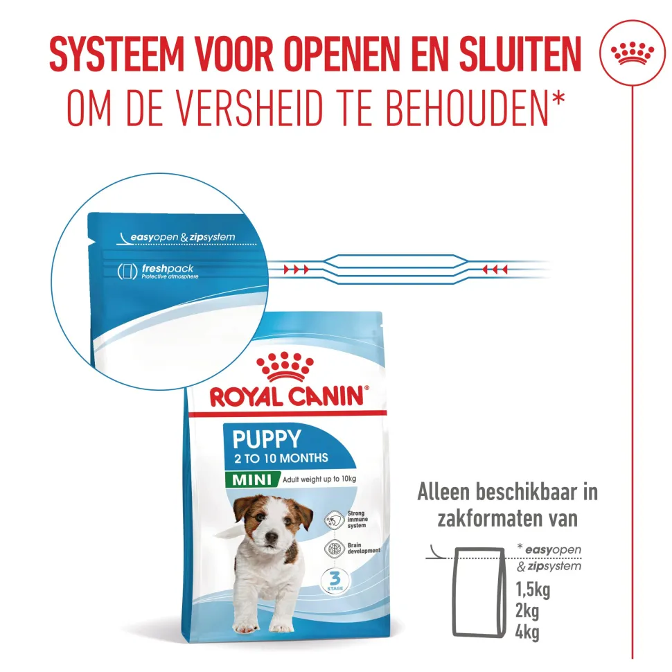 Royal Canin Mini Puppy - Hondenvoer