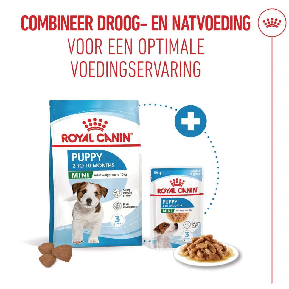 Royal Canin Mini Puppy - Hondenvoer
