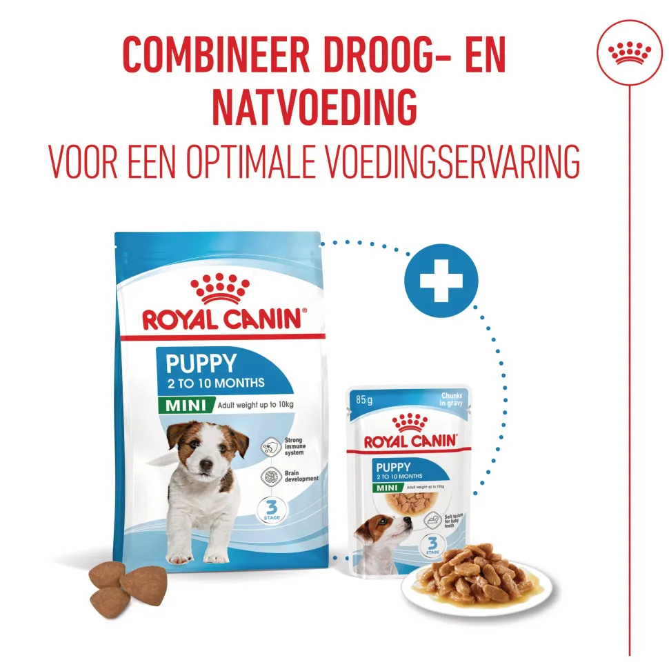 Royal Canin Mini Puppy Wet - Hondenvoer