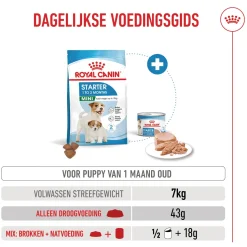 Royal Canin Mini Starter Mother & Babydog - Hondenvoer