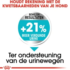 Royal Canin Mini Urinary Care - Hondenvoer