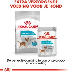 Royal Canin Mini Urinary Care - Hondenvoer