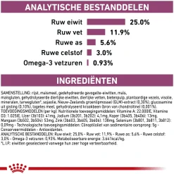 Royal Canin Mobility Support Hond