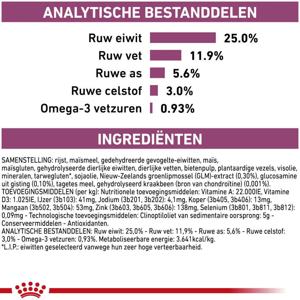 Royal Canin Mobility Support Hond