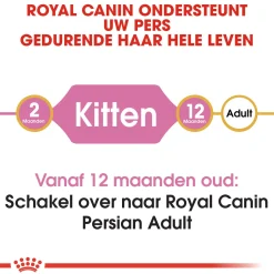 Royal Canin Persian Kitten - Kattenvoer