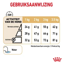 Royal Canin Pomeranian Adult - Hondenvoer