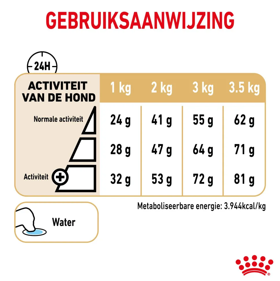 Royal Canin Pomeranian Adult - Hondenvoer