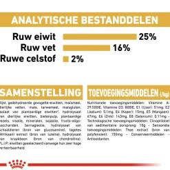 Royal Canin Pug Adult - Hondenvoer