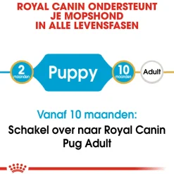 Royal Canin Pug Puppy - Hondenvoer