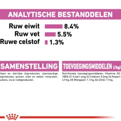 Royal Canin Relax Care Wet - Hondenvoer