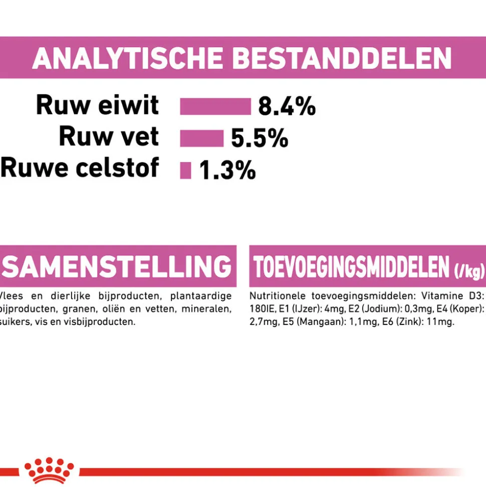 Royal Canin Relax Care Wet - Hondenvoer