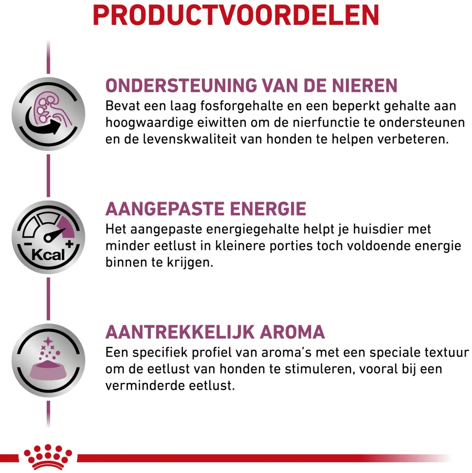 Royal Canin Renal Hond - Blik