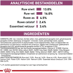 Royal Canin Renal Special Hond