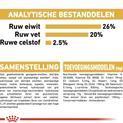 Royal Canin Rottweiler Adult - Hondenvoer