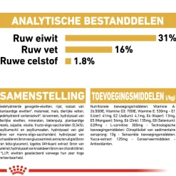 Royal Canin Rottweiler Puppy - Hondenvoer