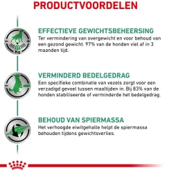 Royal Canin Satiety Hond - Blik