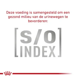 Royal Canin Satiety Kleine Hond