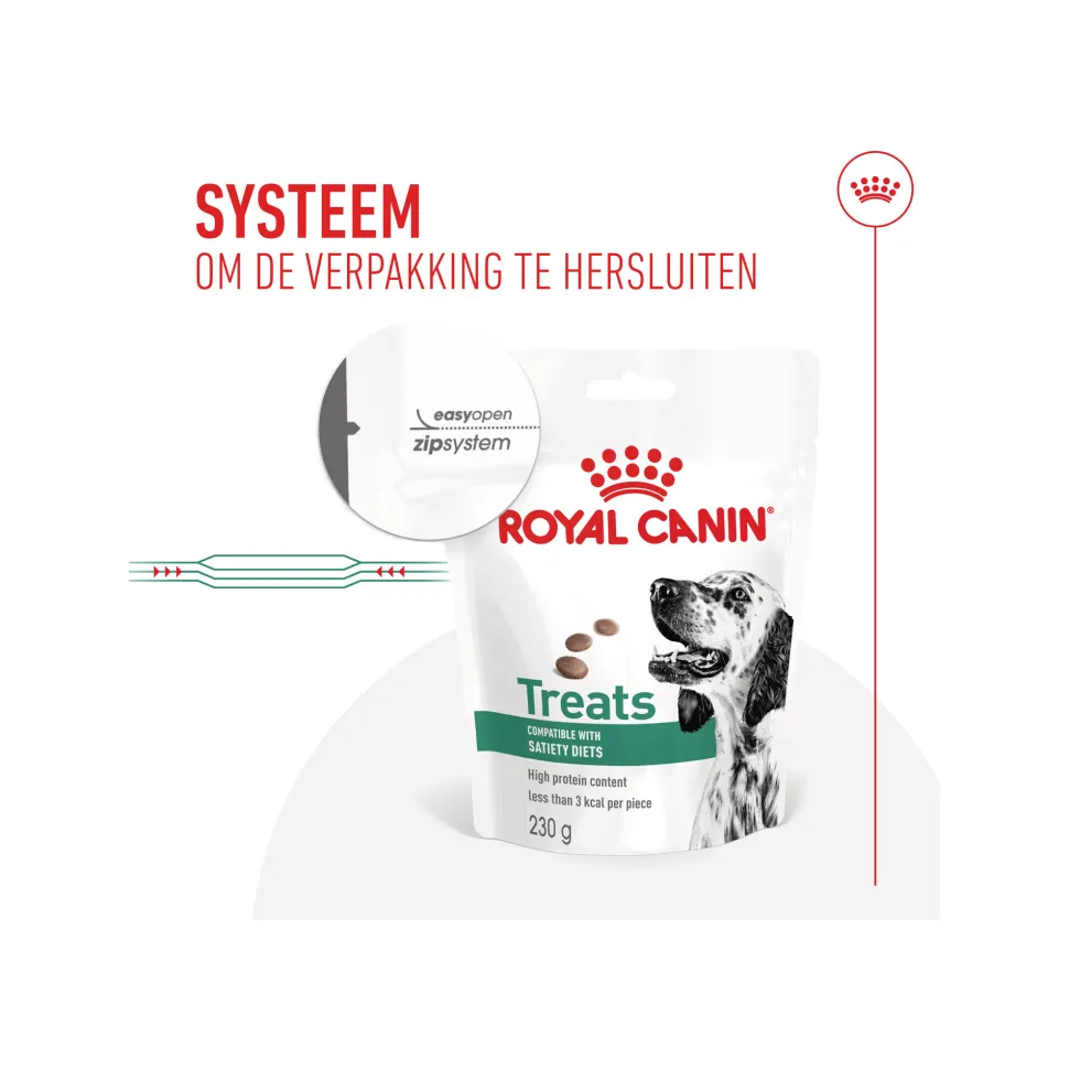 Royal Canin Satiety Treats