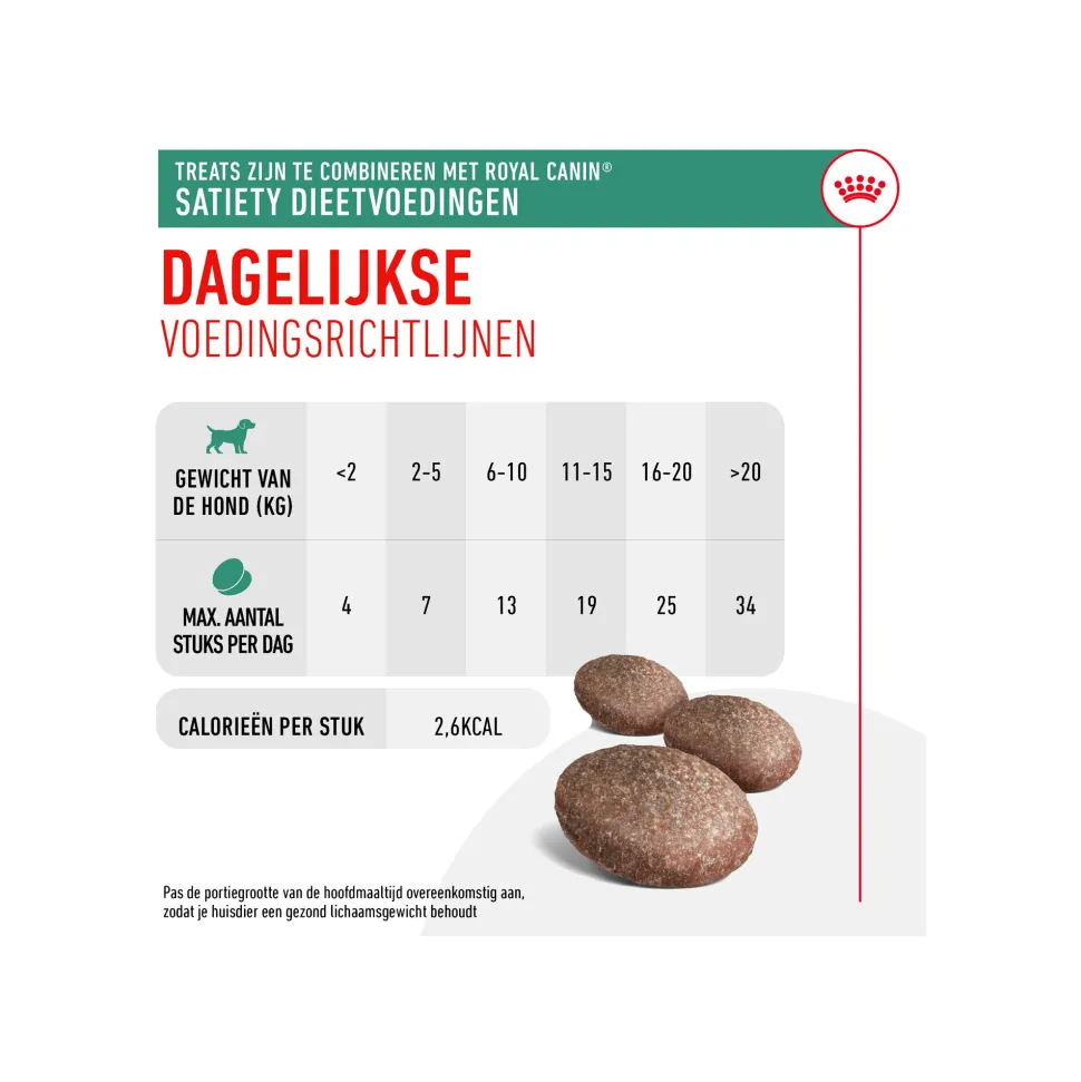 Royal Canin Satiety Treats